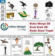 Buku Mimpi 4D Abjad Joker Merah