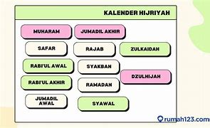 Bulan Sekarang Islam