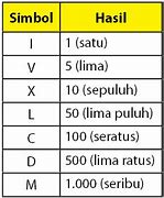 Romawi 5 Dan 6